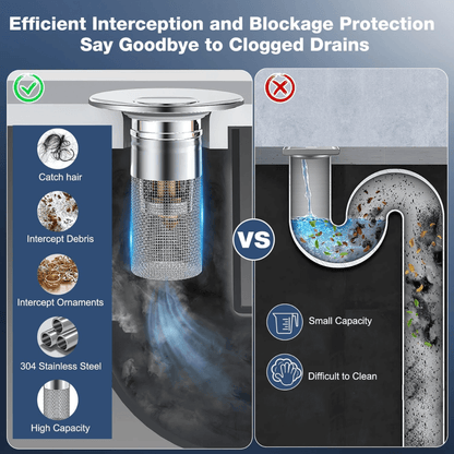 Odor Isolation Drain Filter